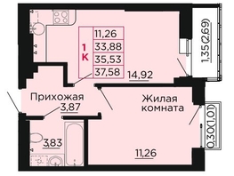 Продается 1-комнатная квартира ЖК Вишневый сад, дом 2.1, 35.8  м&sup2;, 5191000 рублей