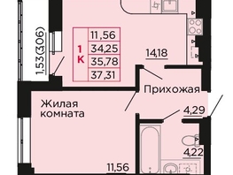 Продается 1-комнатная квартира ЖК Вишневый сад, дом 2.2, 36.5  м&sup2;, 5292500 рублей