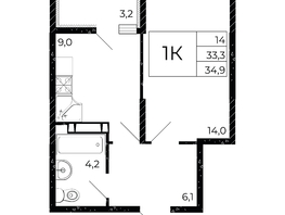 Продается 1-комнатная квартира ЖК Флора, литера 2.1, 34.9  м², 5025600 рублей