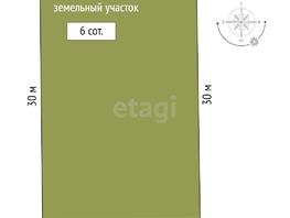 Продается Участок ИЖС Дружбы народов ул, 6  сот., 1800000 рублей