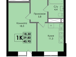 Продается 1-комнатная квартира ЖК Botanika (Ботаника), дом 1, 40.9  м², 7177950 рублей