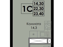 Продается Студия ЖК Botanika (Ботаника), дом 1, 23.4  м², 4504500 рублей