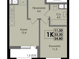 Продается 1-комнатная квартира ЖК Botanika (Ботаника), дом 1, 34.8  м², 6107400 рублей