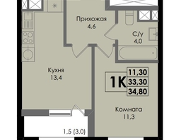 Продается 1-комнатная квартира ЖК Botanika (Ботаника), дом 1, 34.8 м², 5863800 рублей