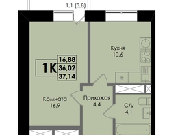 Продается 1-комнатная квартира ЖК Botanika (Ботаника), дом 1, 37.14  м², 6090960 рублей