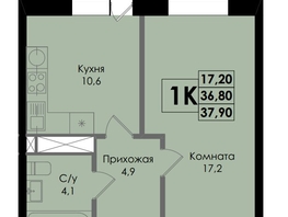 Продается 1-комнатная квартира ЖК Botanika (Ботаника), дом 1, 37.9  м², 6291400 рублей