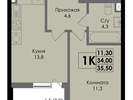 Продается 1-комнатная квартира ЖК Botanika (Ботаника), дом 1, 35.5  м², 5999500 рублей