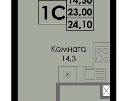 Продается Студия ЖК Botanika (Ботаника), дом 1, 24.1  м², 4193400 рублей