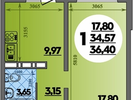 Продается 1-комнатная квартира ЖК Суворовский, литера 6, 36.4 м², 4979520 рублей