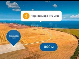 Продается Дачный участок Школьная ул, 6  сот., 2300000 рублей