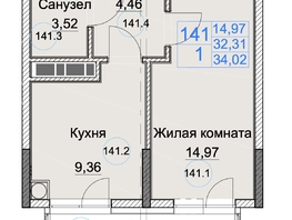 Продается 1-комнатная квартира ЖК Аква, 34.02  м&sup2;, 5545260 рублей
